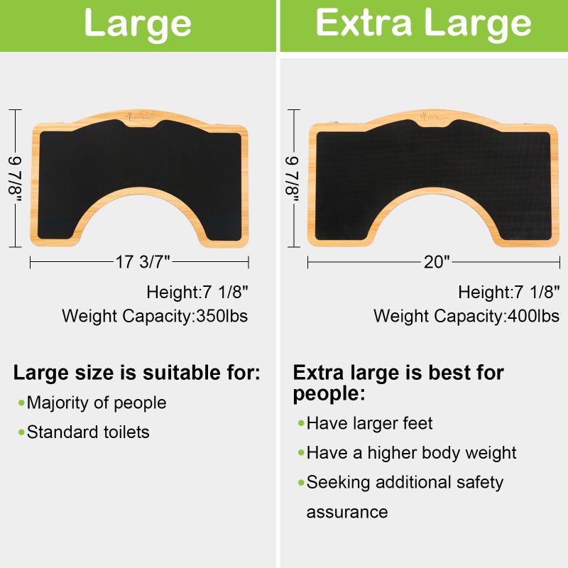 StrongTek كرسي المرحاض المعزز من سترونغ تيك، كرسي خشبي للحمام، خشب سميك إضافي، قدرة قوية تصل إلى 350 رطل، كرسي مرحاض مريح للأطفال والبالغين وكبار السن - Image 2